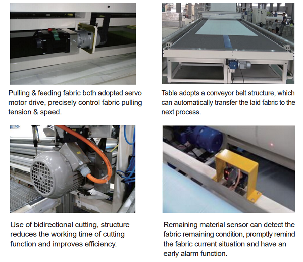 richpeace-airbag-spreading4